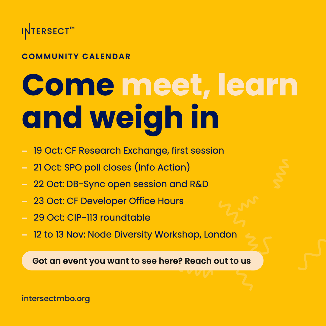 WU133 whatson